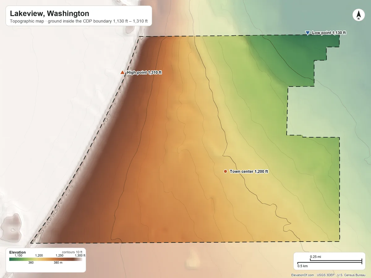 Topographic elevation map of Lakeview, Washington, shaded from 1,130 ft on the northeast side to 1,310 ft at the foot of the Beezley Hills