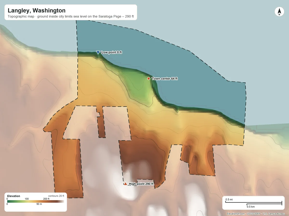 Topographic elevation map of Langley, Washington, shaded from sea level level on the Saratoga Passage to 290 ft on the south side