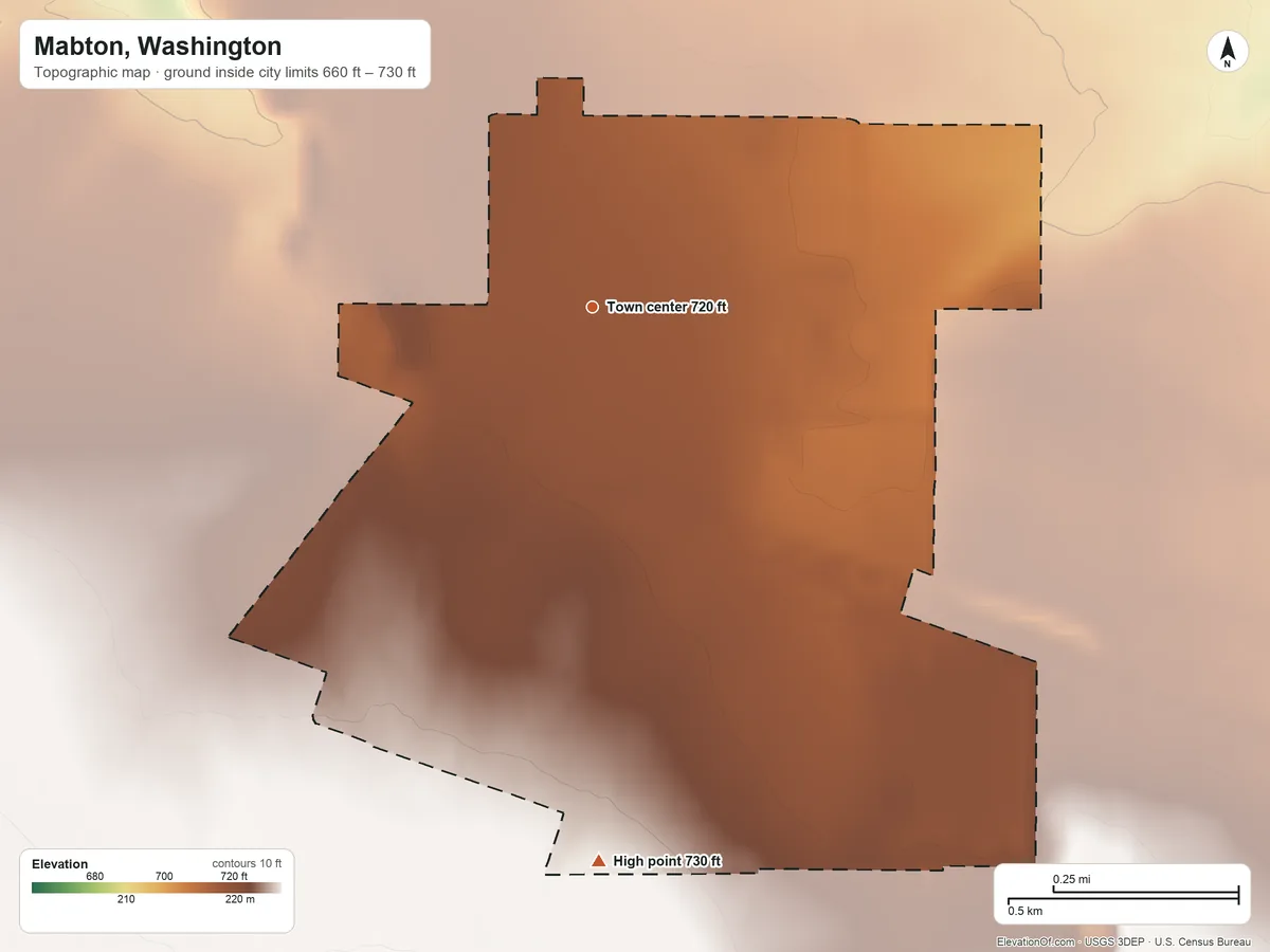 Topographic elevation map of Mabton, Washington, shaded from 660 ft on the north side to 730 ft on the south side