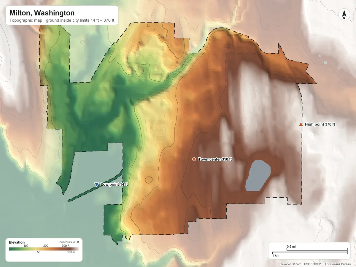 Topographic elevation map of Milton, Washington, shaded from 14 ft on the west side to 370 ft on the east side
