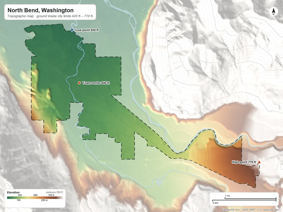 Topographic elevation map of North Bend, Washington, shaded from 420 ft on the north side to 770 ft on the southeast edge, below higher ground just outside