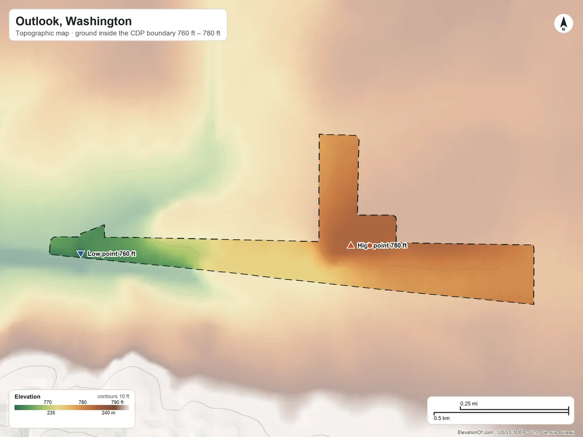Topographic elevation map of Outlook, Washington, shaded from 760 ft on the west side to 780 ft on the west edge, below higher ground just outside