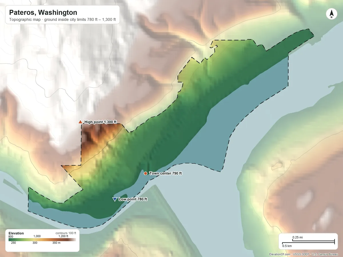 Topographic elevation map of Pateros, Washington, shaded from 780 ft on the southwest side to 1,300 ft on the northwest edge, below higher ground just outside