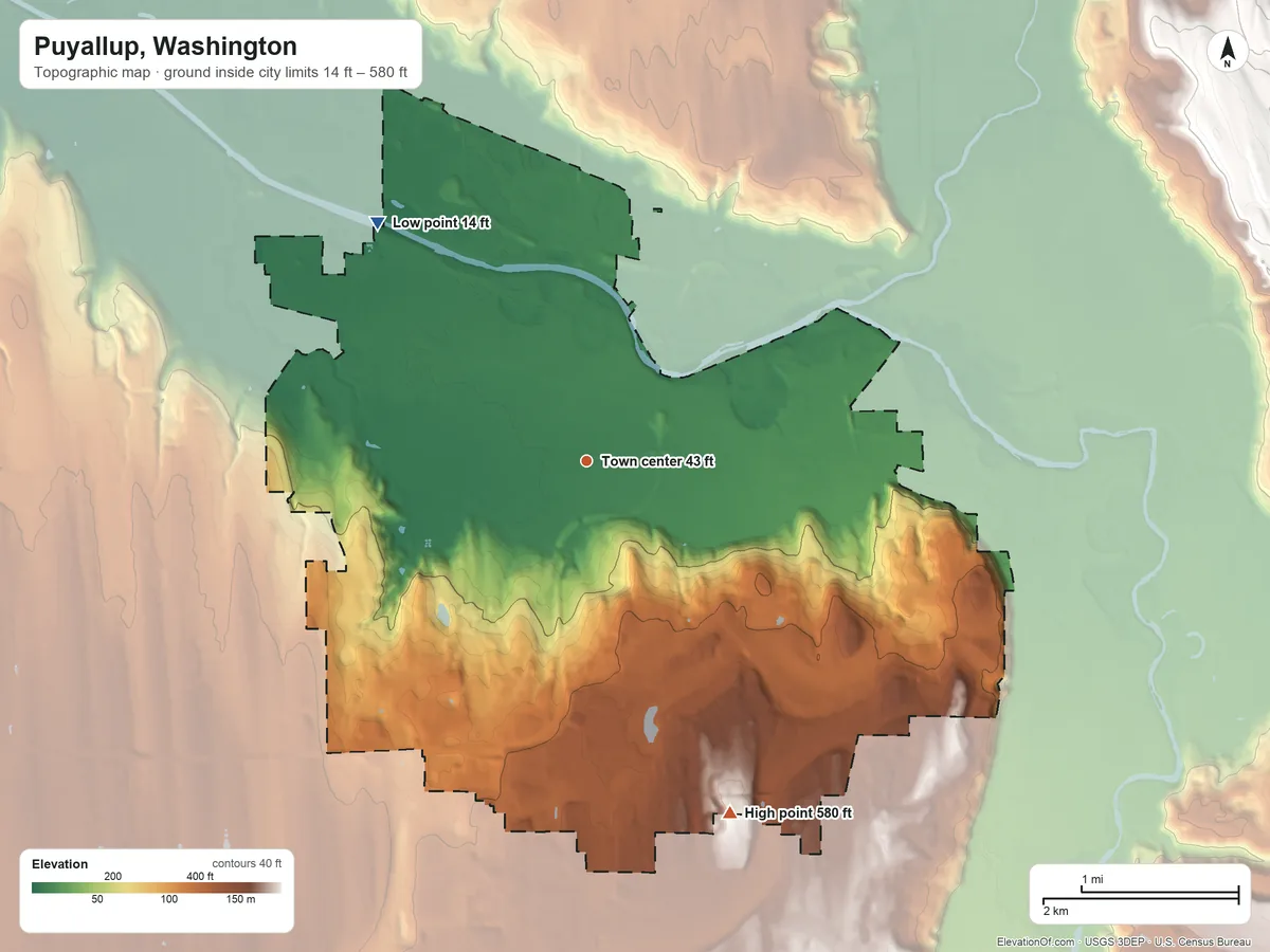 Topographic elevation map of Puyallup, Washington, shaded from 14 ft on the northwest side to 580 ft on the south side