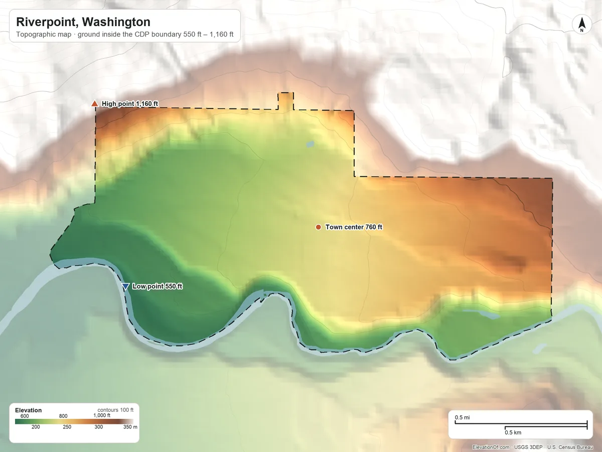 Topographic elevation map of Riverpoint, Washington, shaded from 550 ft on the west side to 1,160 ft on the northwest edge, below higher ground just outside