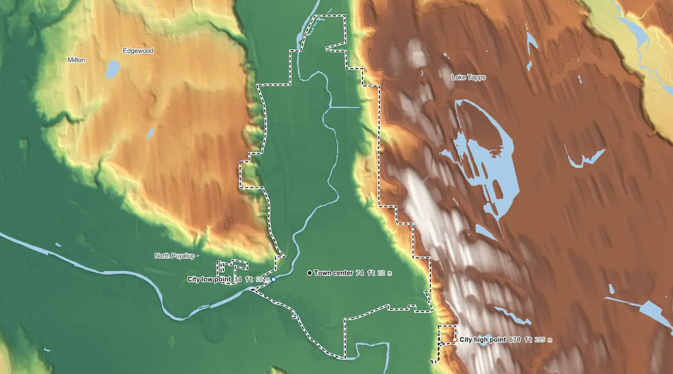 Topographic elevation map of Sumner, Washington, shaded from 34 ft near the middle to 670 ft on the southeast side