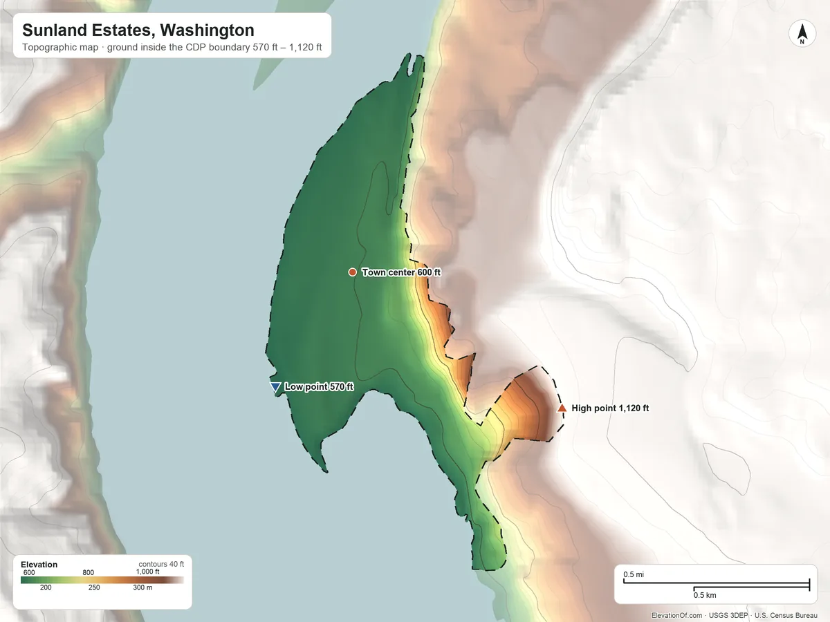 Topographic elevation map of Sunland Estates, Washington, shaded from 570 ft on the southwest side to 1,120 ft on the southeast edge, below higher ground just outside
