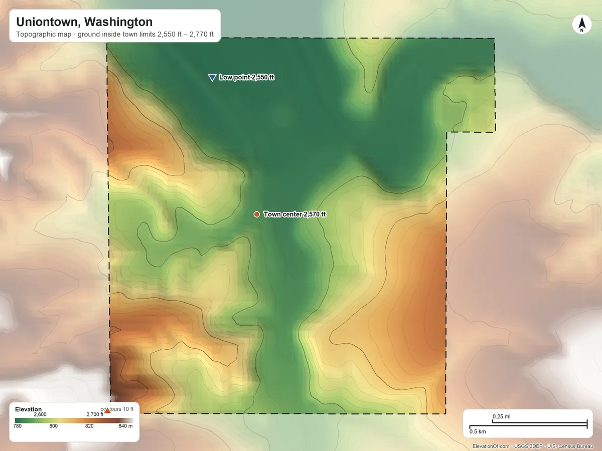 Topographic elevation map of Uniontown, Washington, shaded from 2,550 ft on the north side to 2,770 ft on the southwest side