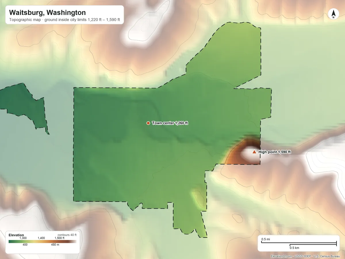 Topographic elevation map of Waitsburg, Washington, shaded from 1,220 ft on the west side to 1,590 ft on the east side