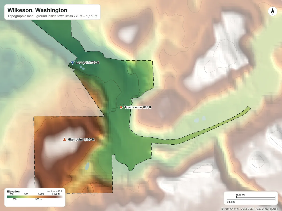 Topographic elevation map of Wilkeson, Washington, shaded from 770 ft on the northwest side to 1,150 ft on the southwest edge, below higher ground just outside
