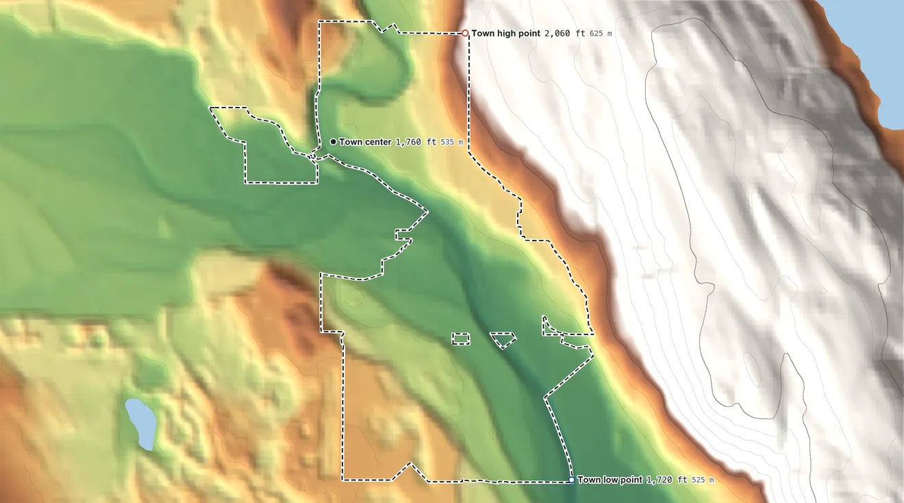 Topographic elevation map of Winthrop, Washington, shaded from 1,720 ft on the southeast side to 2,060 ft on the northeast edge, below higher ground just outside