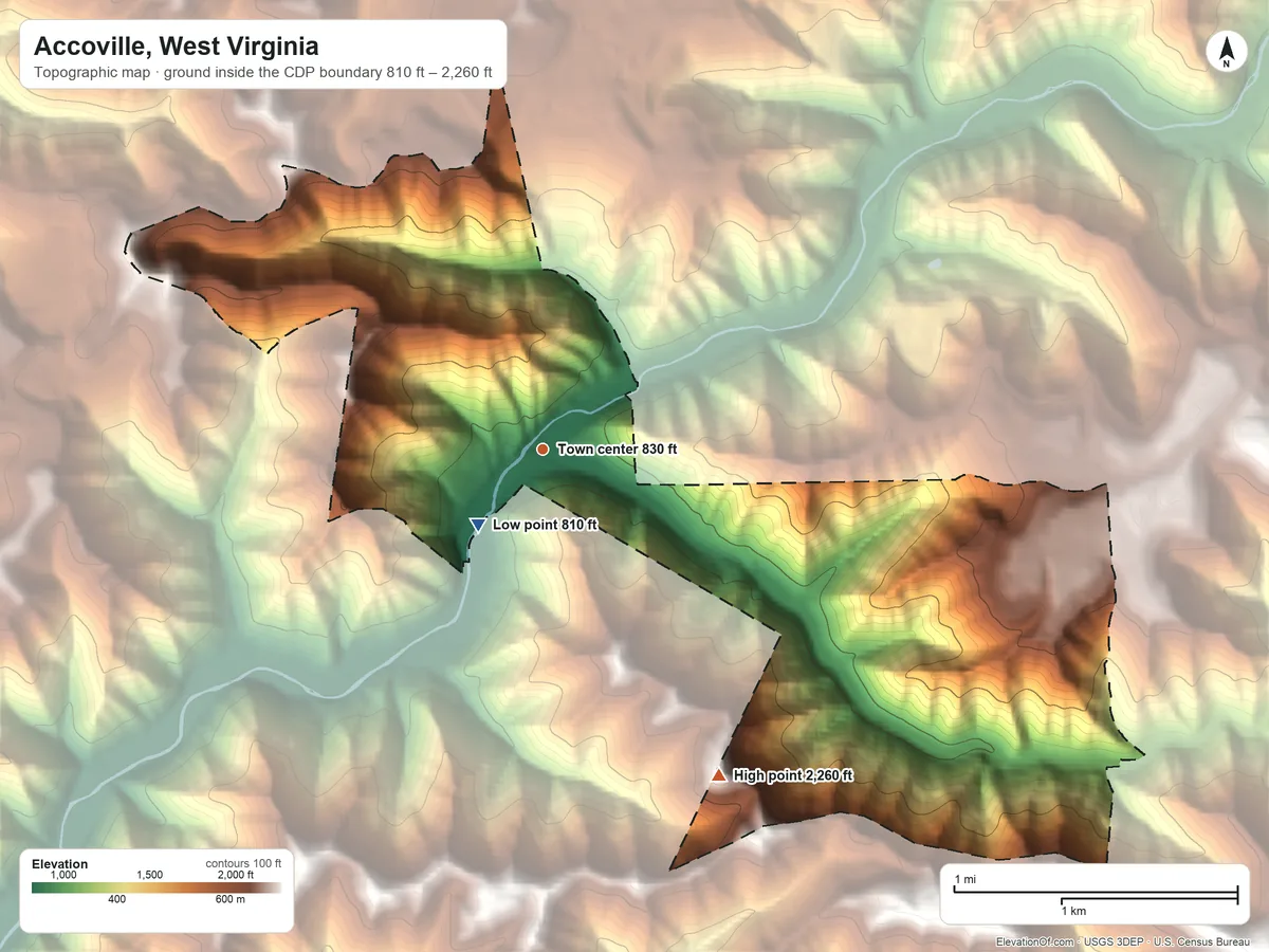 Topographic elevation map of Accoville, West Virginia, shaded from 810 ft near the middle to 2,260 ft on the southeast side