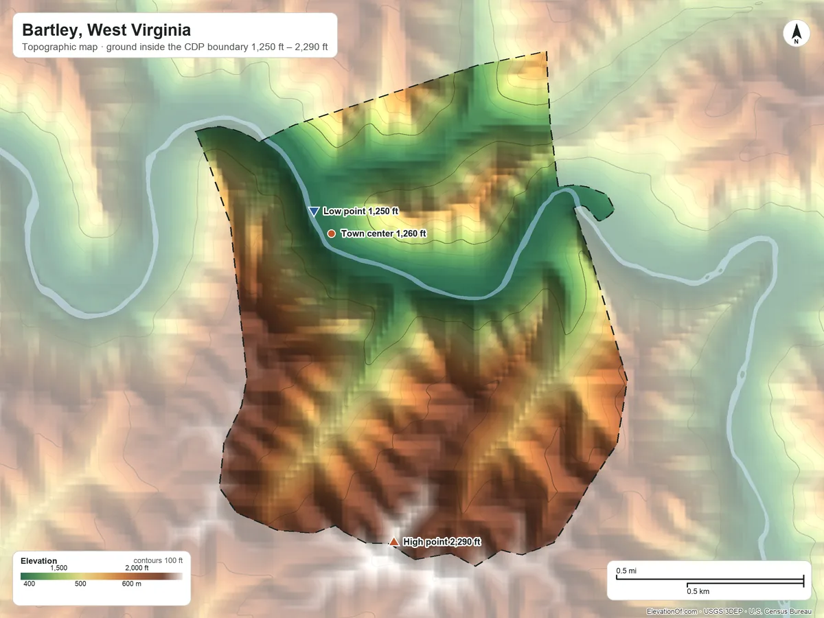 Topographic elevation map of Bartley, West Virginia, shaded from 1,250 ft near the middle to 2,290 ft on the south side