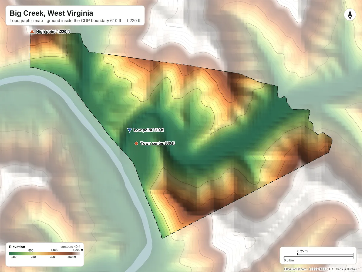 Topographic elevation map of Big Creek, West Virginia, shaded from 610 ft near the middle to 1,220 ft on the northwest side