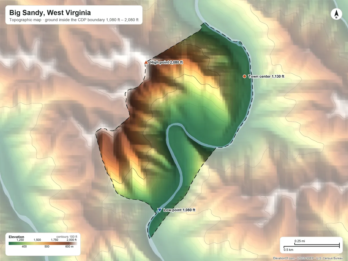 Topographic elevation map of Big Sandy, West Virginia, shaded from 1,080 ft on the southwest side to 2,080 ft on the west side