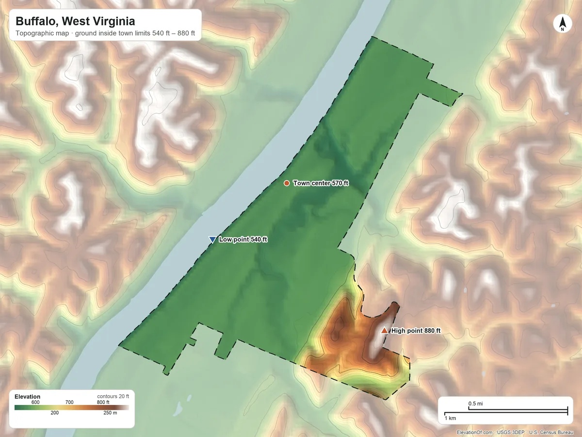 Topographic elevation map of Buffalo, West Virginia, shaded from 540 ft on the southwest side to 880 ft on the southeast side