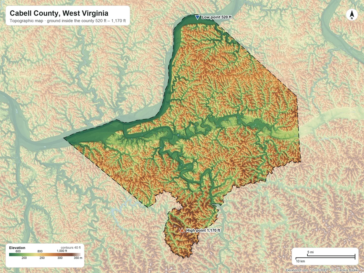 Topographic elevation map of Cabell County, West Virginia, shaded from 520 ft on the north side to 1,170 ft on the south side