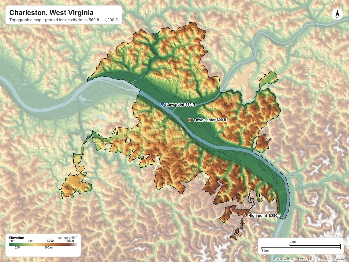 Topographic elevation map of Charleston, West Virginia, shaded from 560 ft near the middle to 1,290 ft on the southeast side