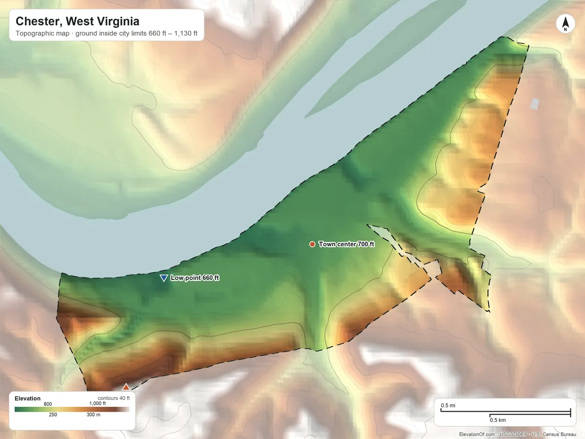 Topographic elevation map of Chester, West Virginia, shaded from 660 ft on the west side to 1,130 ft on the southwest side