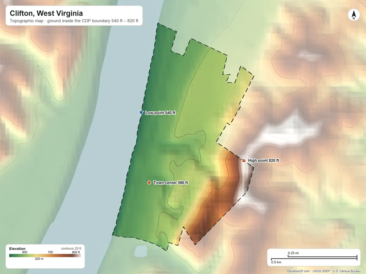 Topographic elevation map of Clifton, West Virginia, shaded from 540 ft on the north side to 820 ft on the east side