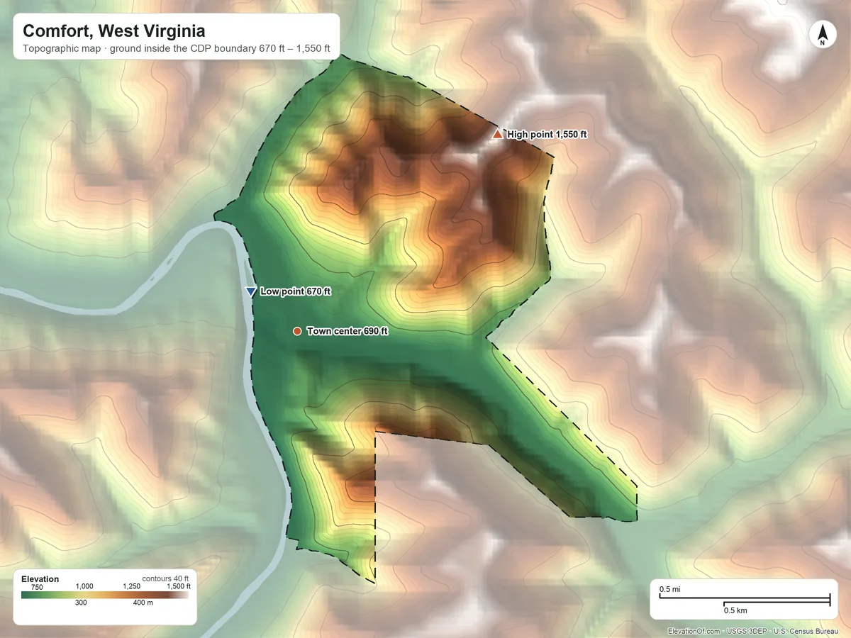 Topographic elevation map of Comfort, West Virginia, shaded from 670 ft near the middle to 1,550 ft on the northeast side