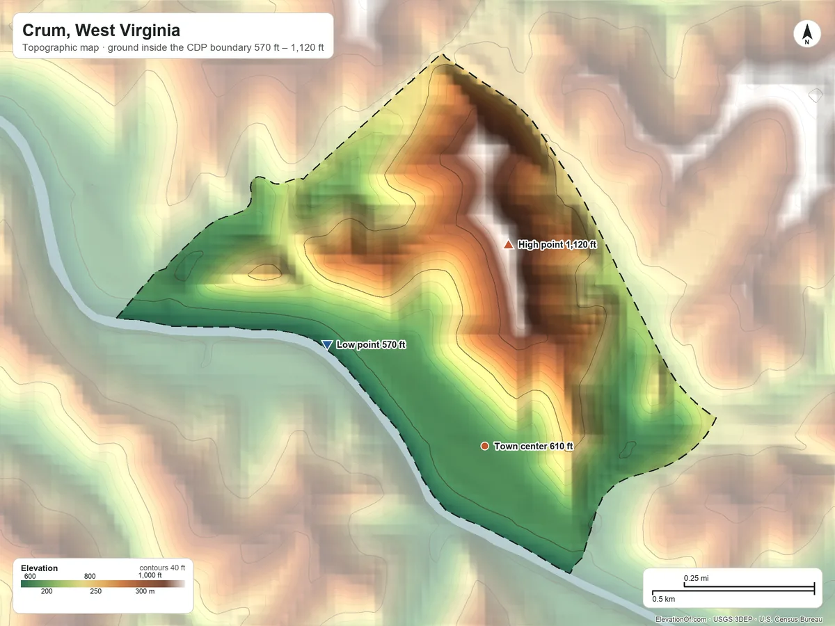 Topographic elevation map of Crum, West Virginia, shaded from 570 ft on the northwest side to 1,120 ft on the north side
