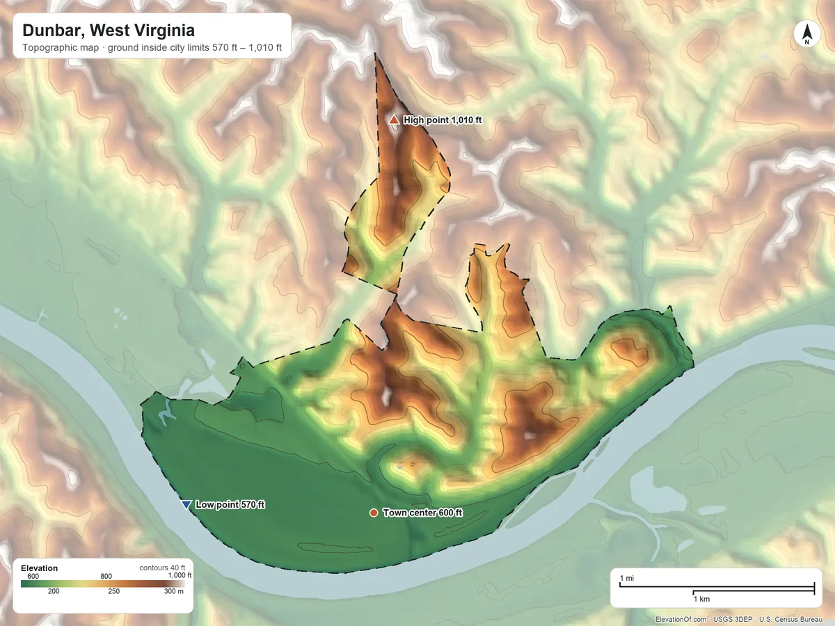 Topographic elevation map of Dunbar, West Virginia, shaded from 570 ft on the west side to 1,010 ft on the north side