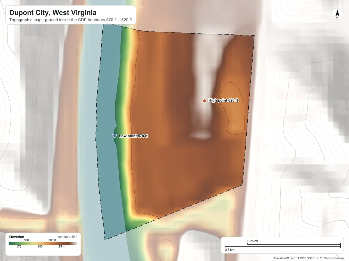Topographic elevation map of Dupont City, West Virginia, shaded from 570 ft on the west side to 620 ft on the west edge, below higher ground just outside