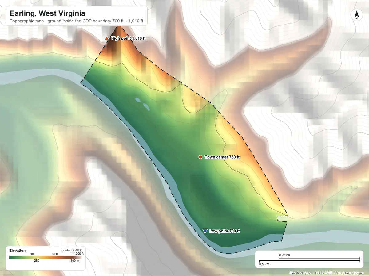 Topographic elevation map of Earling, West Virginia, shaded from 700 ft on the south side to 1,010 ft at the foot of the Huff Mountain
