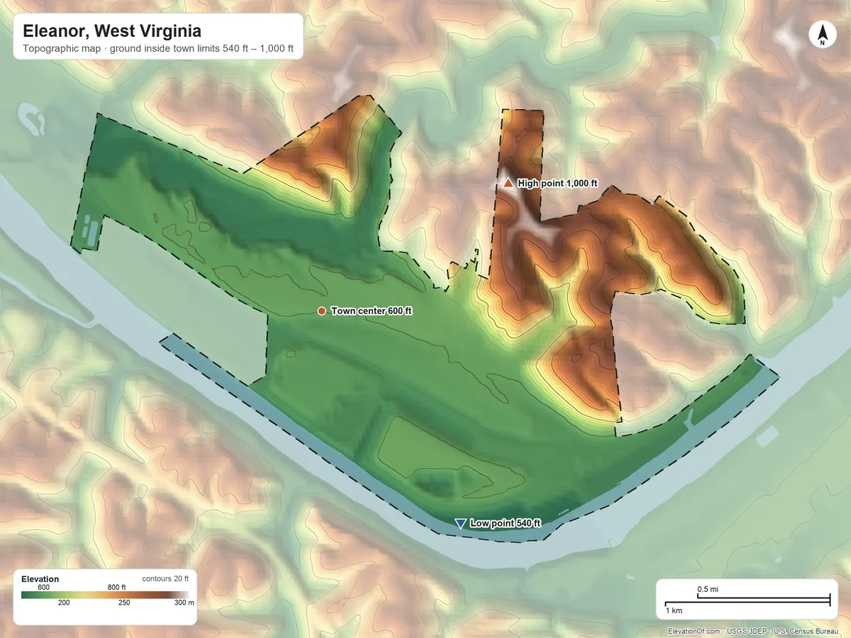 Topographic elevation map of Eleanor, West Virginia, shaded from 540 ft on the southeast side to 1,000 ft on the northeast side