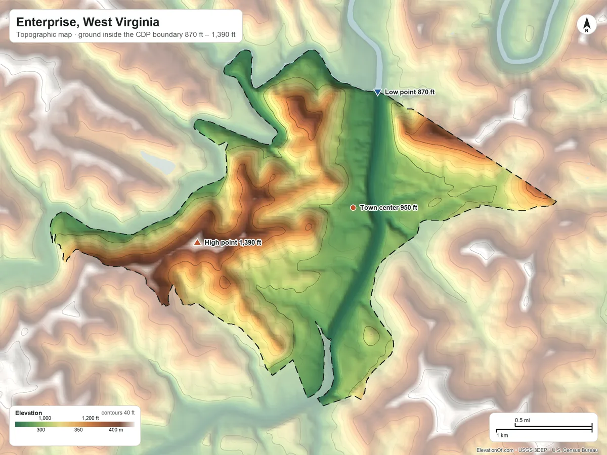 Topographic elevation map of Enterprise, West Virginia, shaded from 870 ft on the north side to 1,390 ft on the west side