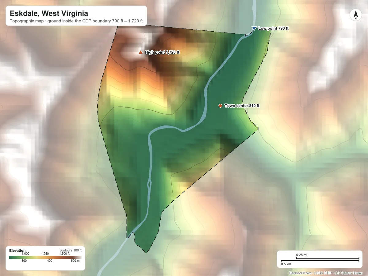 Topographic elevation map of Eskdale, West Virginia, shaded from 790 ft on the northeast side to 1,720 ft on the northwest side