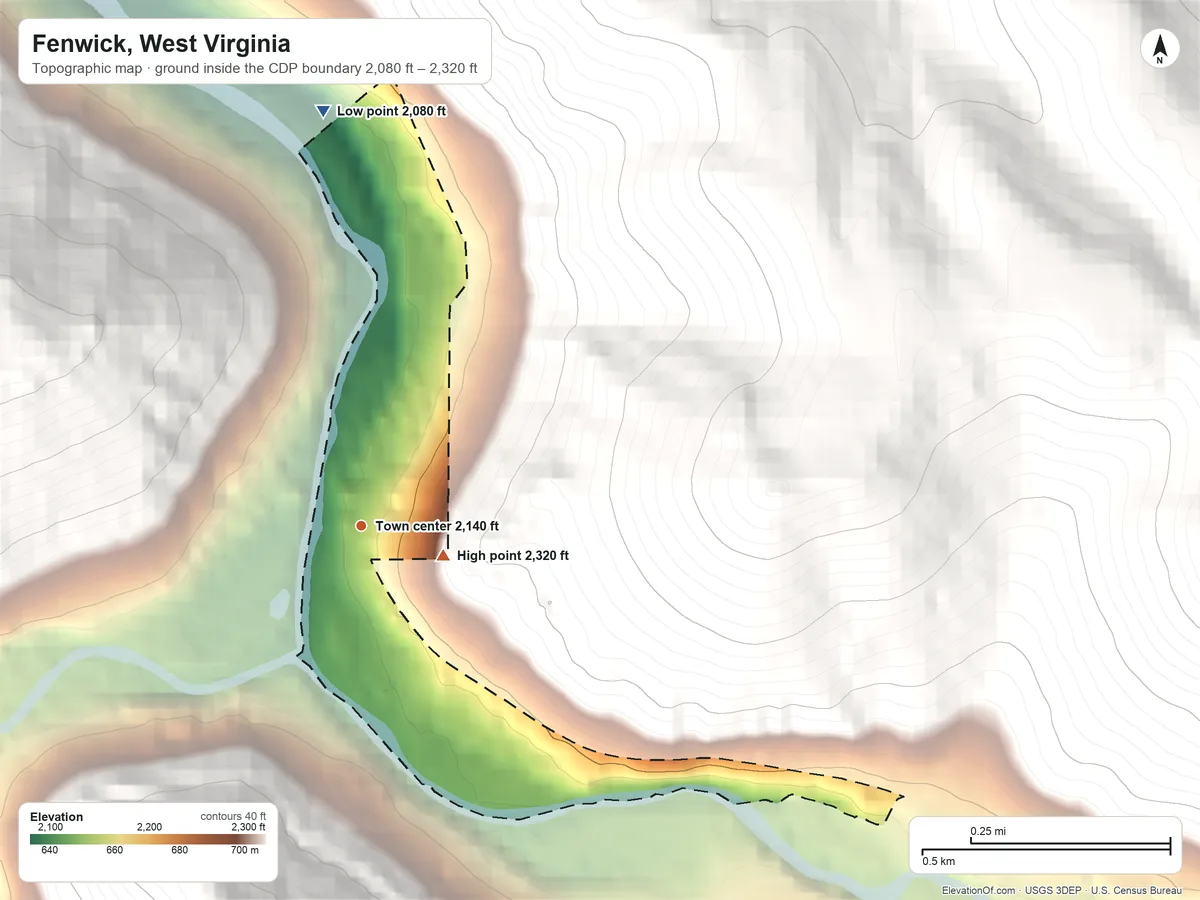 Topographic elevation map of Fenwick, West Virginia, shaded from 2,080 ft on the north side to 2,320 ft on the east edge, below higher ground just outside