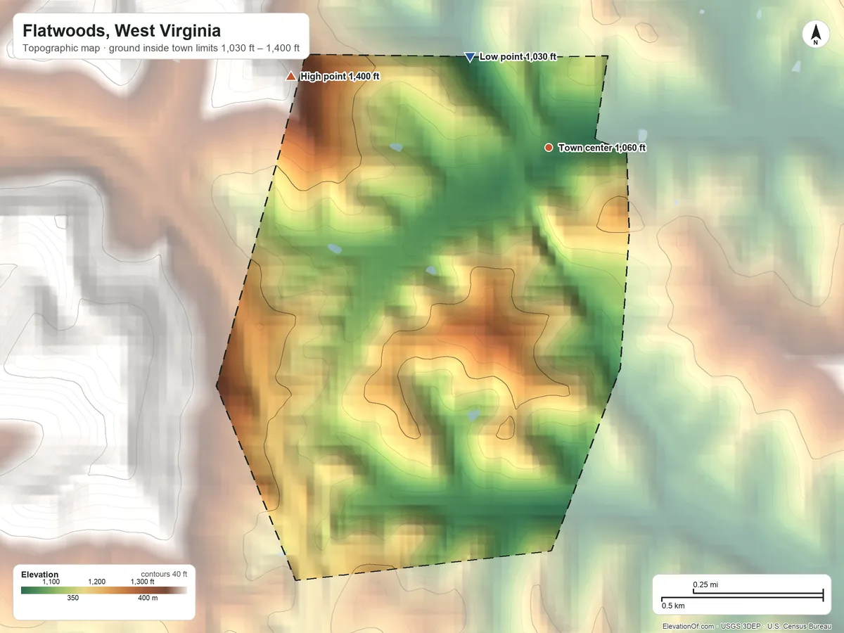 Topographic elevation map of Flatwoods, West Virginia, shaded from 1,030 ft on the northwest side to 1,400 ft on the west edge, below higher ground just outside