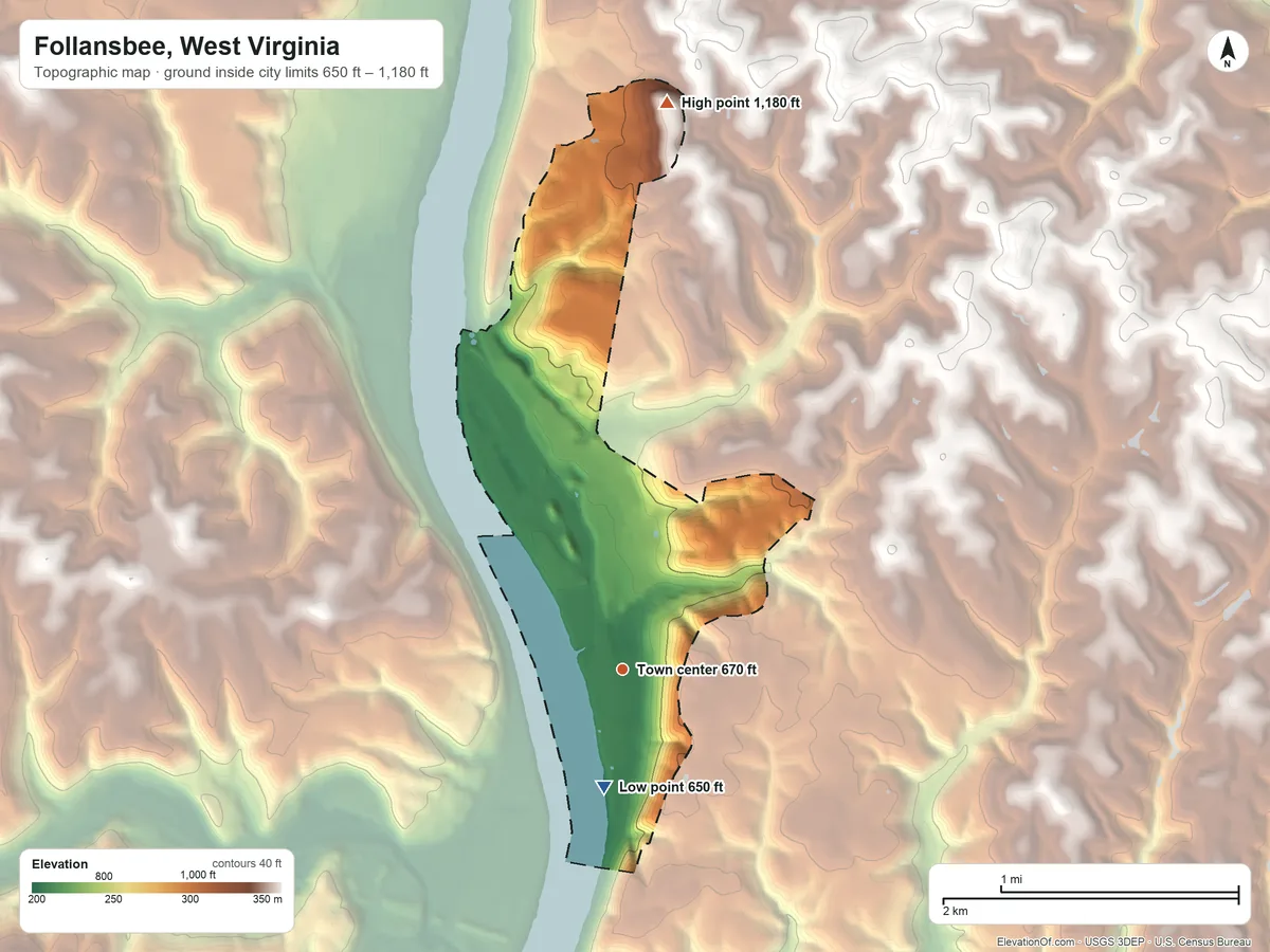 Topographic elevation map of Follansbee, West Virginia, shaded from 650 ft on the south side to 1,180 ft on the north side