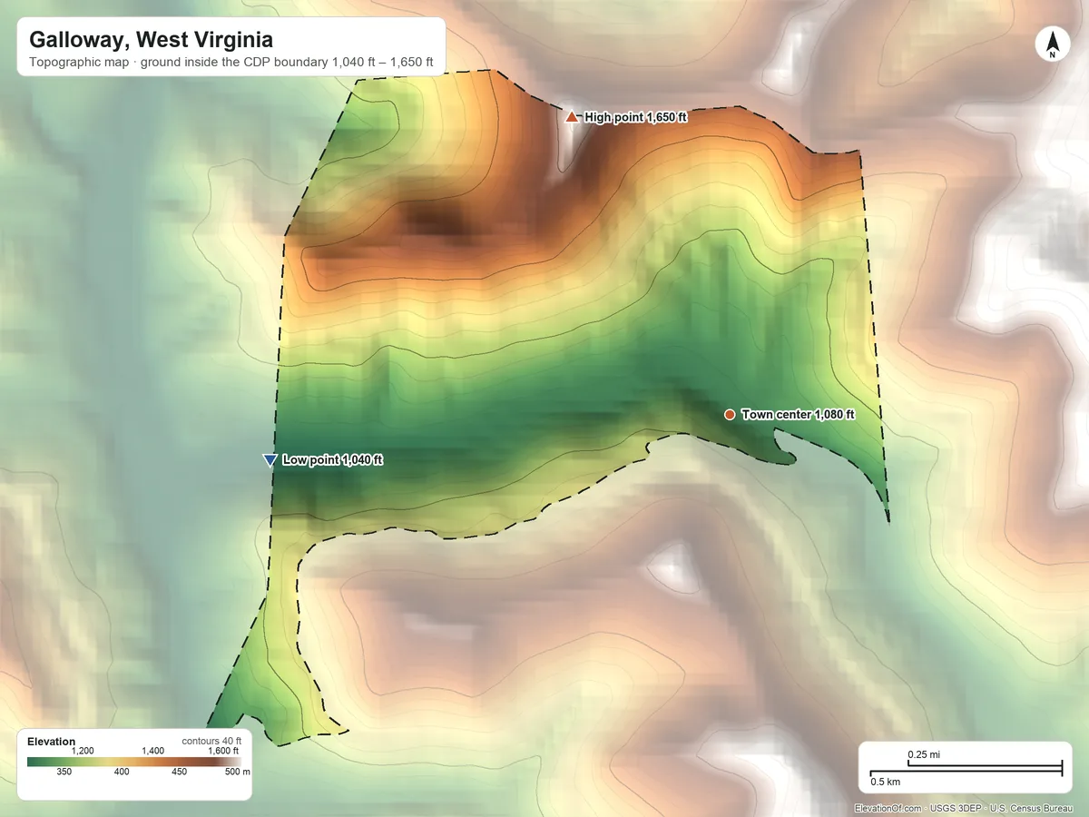 Topographic elevation map of Galloway, West Virginia, shaded from 1,040 ft on the west side to 1,650 ft on the northwest side
