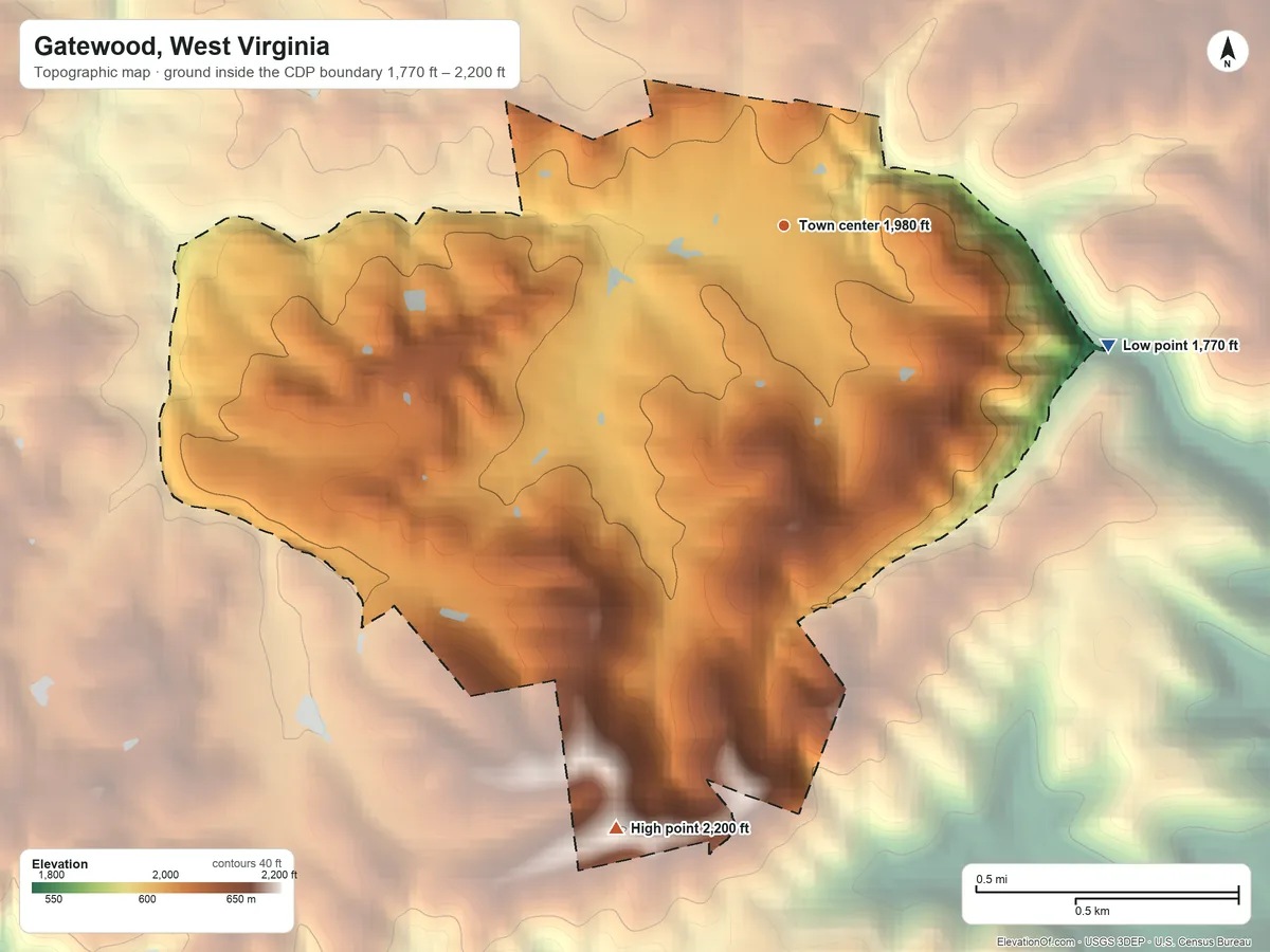 Topographic elevation map of Gatewood, West Virginia, shaded from 1,770 ft on the east side to 2,200 ft on the south side