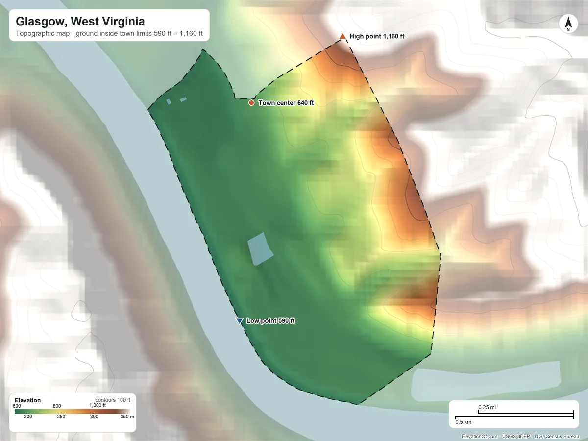 Topographic elevation map of Glasgow, West Virginia, shaded from 590 ft on the south side to 1,160 ft on the northeast edge, below higher ground just outside