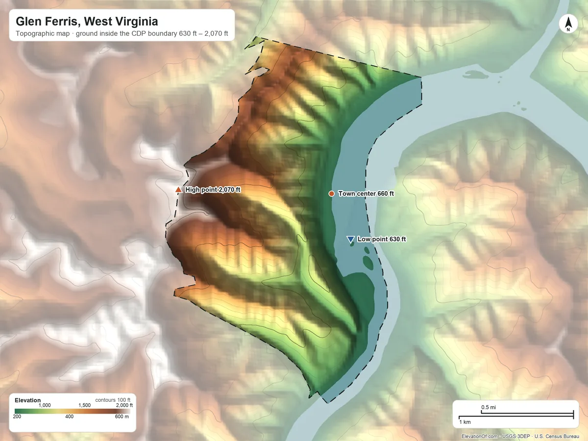 Topographic elevation map of Glen Ferris, West Virginia, shaded from 630 ft on the southeast side to 2,070 ft on the west side