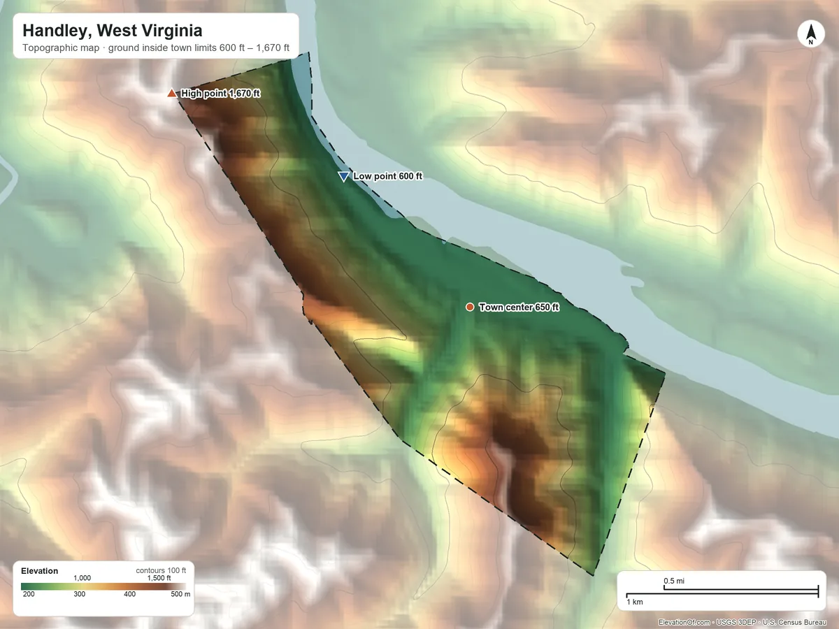 Topographic elevation map of Handley, West Virginia, shaded from 600 ft on the northwest side to 1,670 ft on the northwest side