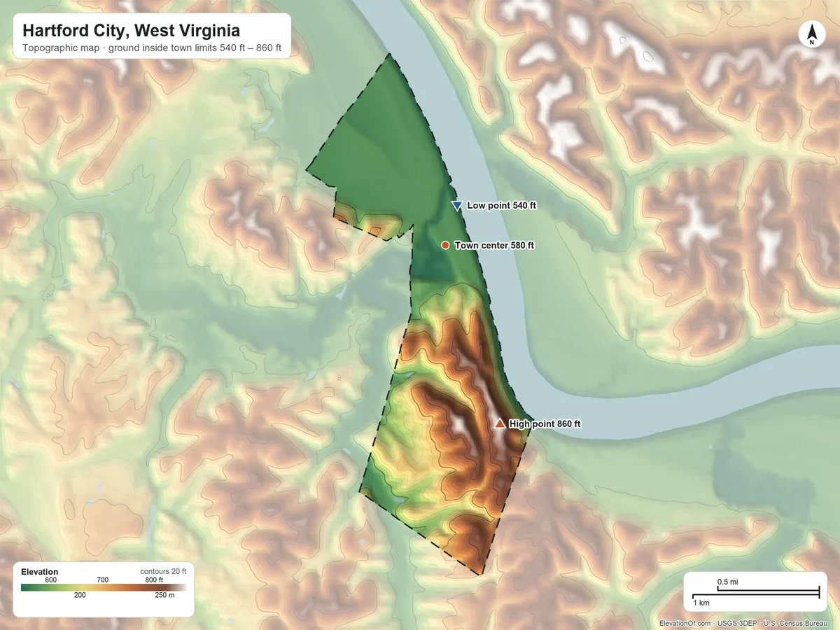 Topographic elevation map of Hartford City, West Virginia, shaded from 540 ft near the middle to 860 ft on the south side