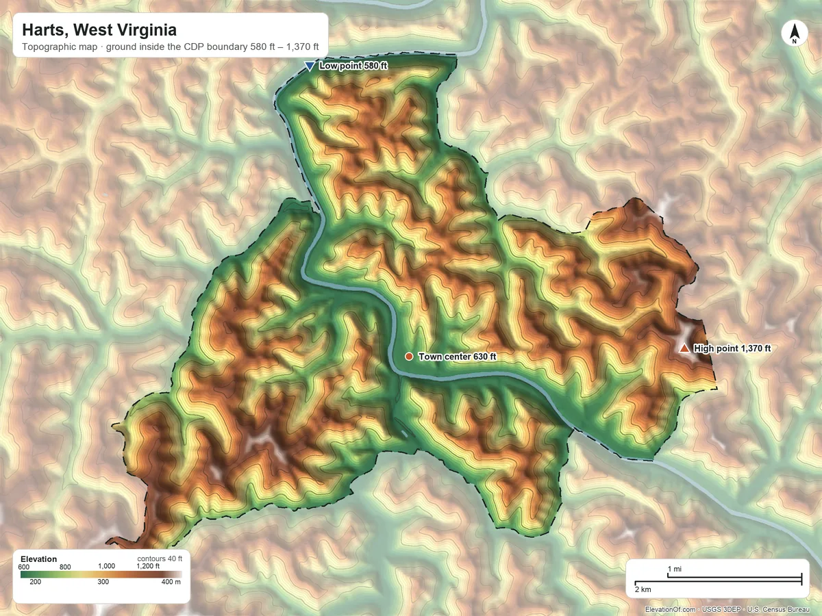 Topographic elevation map of Harts, West Virginia, shaded from 580 ft on the north side to 1,370 ft on the east side