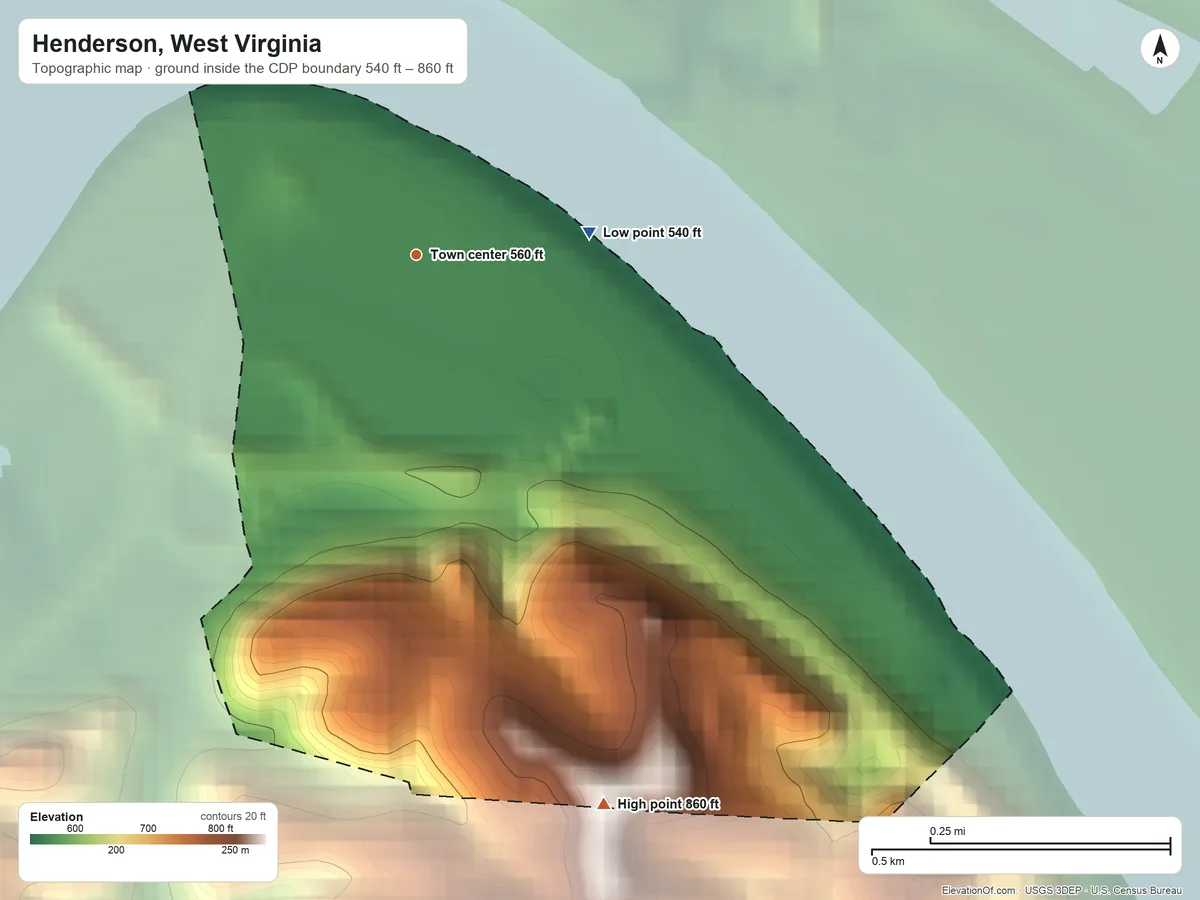 Topographic elevation map of Henderson, West Virginia, shaded from 540 ft on the east side to 860 ft on the south side