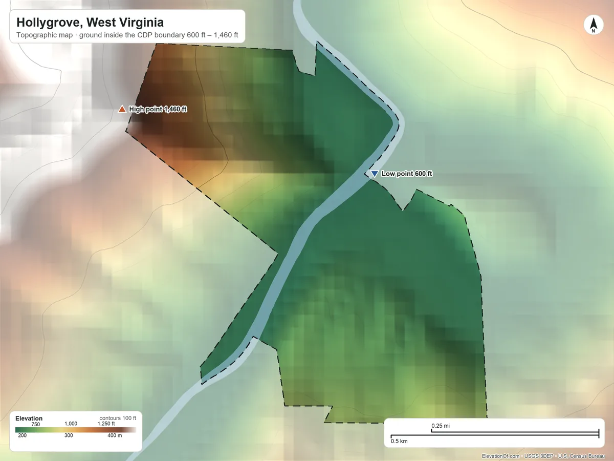 Topographic elevation map of Hollygrove, West Virginia, shaded from 600 ft near the middle to 1,460 ft on the northwest side