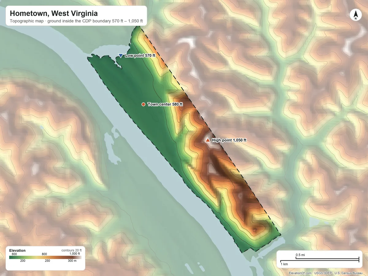 Topographic elevation map of Hometown, West Virginia, shaded from 570 ft on the northwest side to 1,050 ft on the southeast side