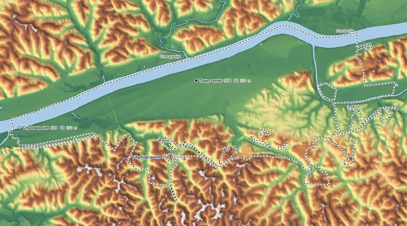Topographic elevation map of Huntington, West Virginia, shaded from 520 ft on the west side to 990 ft on the southwest side