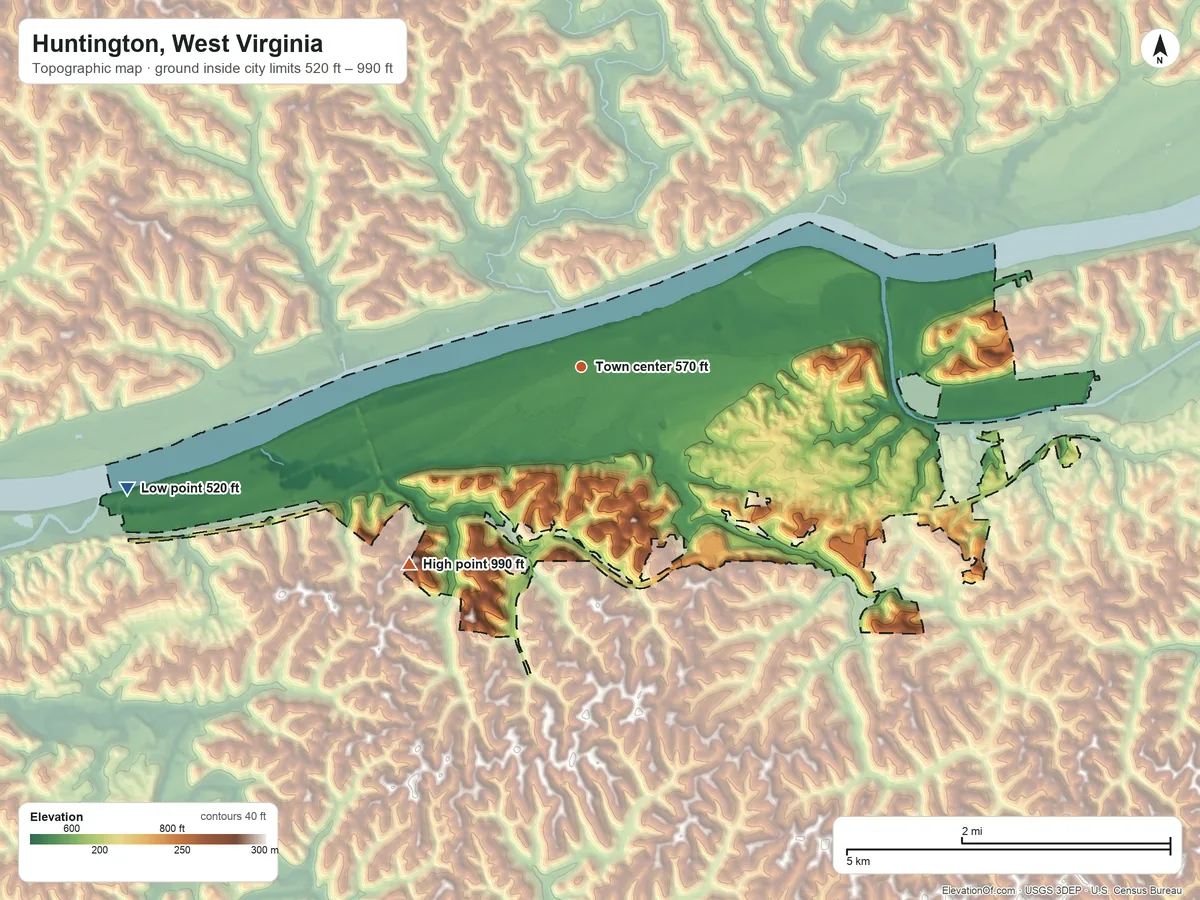 Topographic elevation map of Huntington, West Virginia, shaded from 520 ft on the west side to 990 ft on the southwest side