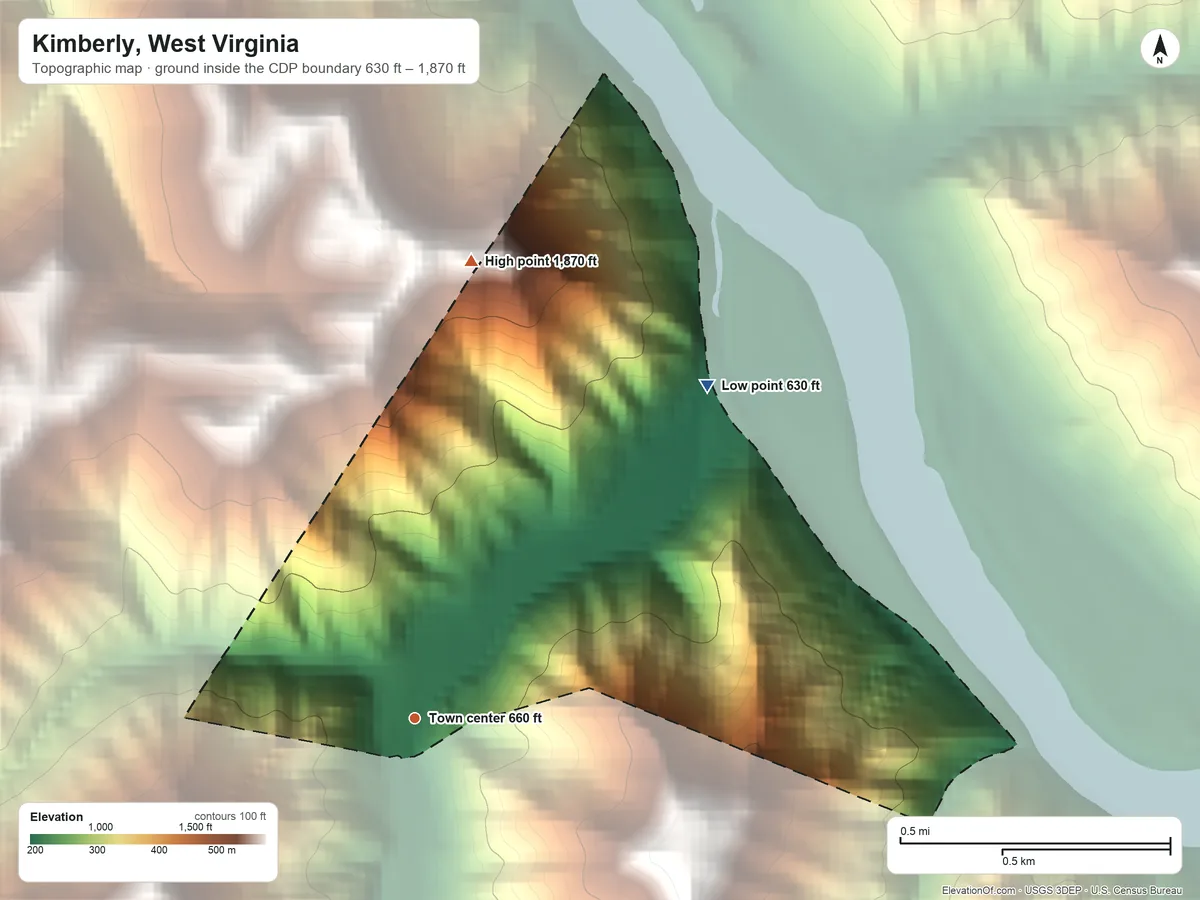 Topographic elevation map of Kimberly, West Virginia, shaded from 630 ft on the northeast side to 1,870 ft on the north side
