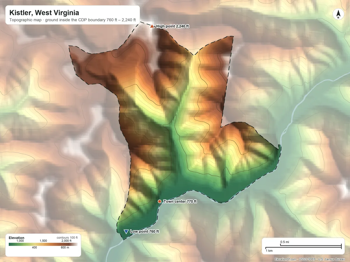 Topographic elevation map of Kistler, West Virginia, shaded from 760 ft on the southwest side to 2,240 ft on the north side