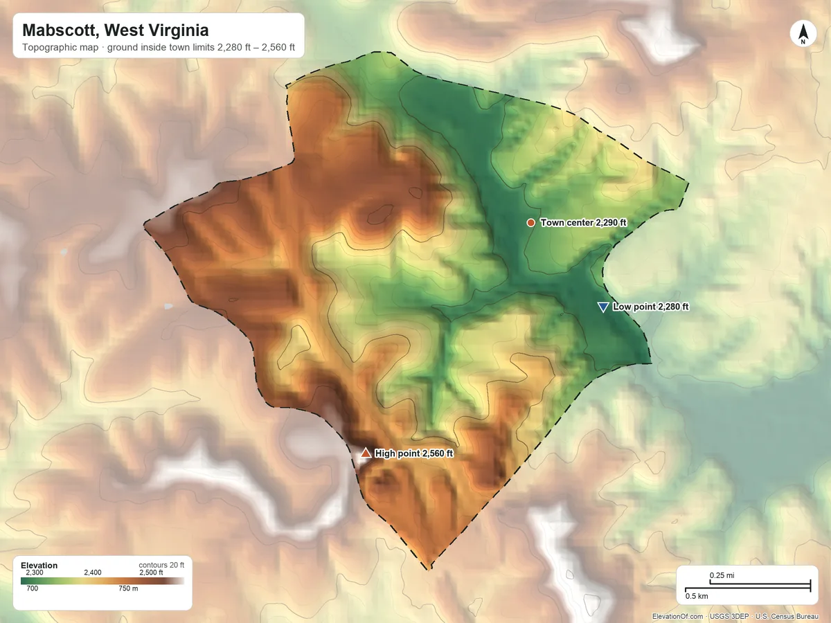 Topographic elevation map of Mabscott, West Virginia, shaded from 2,280 ft on the southeast side to 2,560 ft on the southwest side